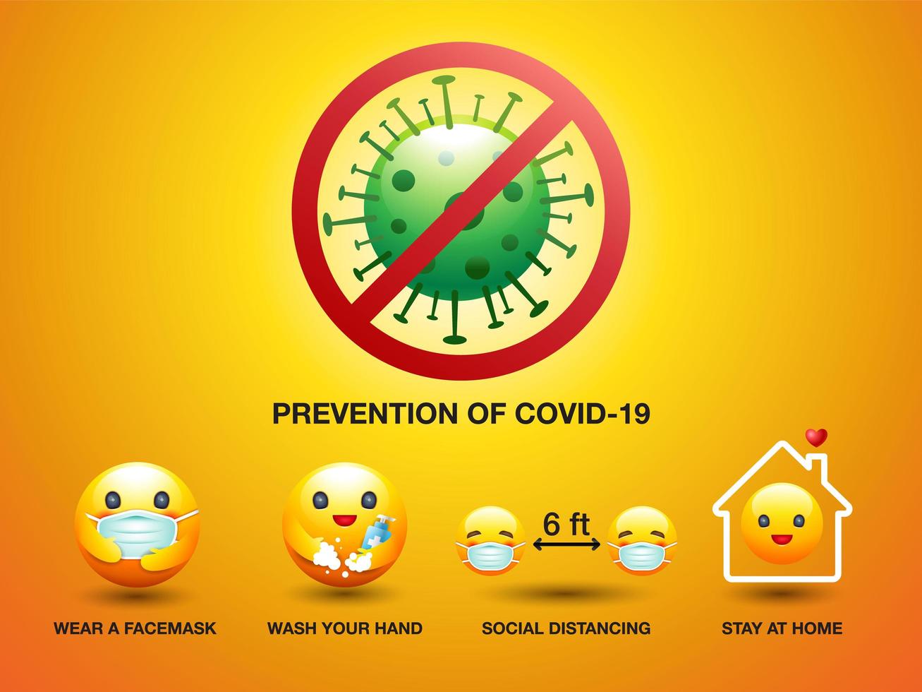 Prevention of Covid-19 Smiley Set vector