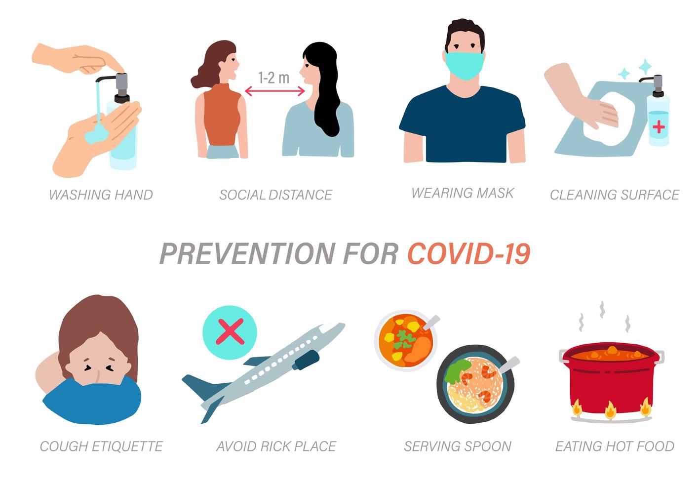 Coronavirus prevention infographic vector