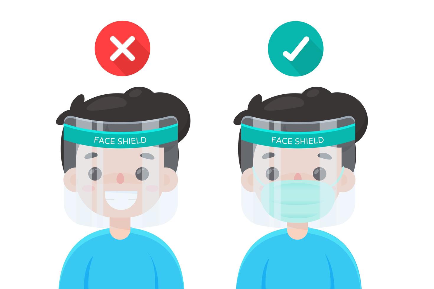 Right and Wrong Way to Wear Face Shield vector