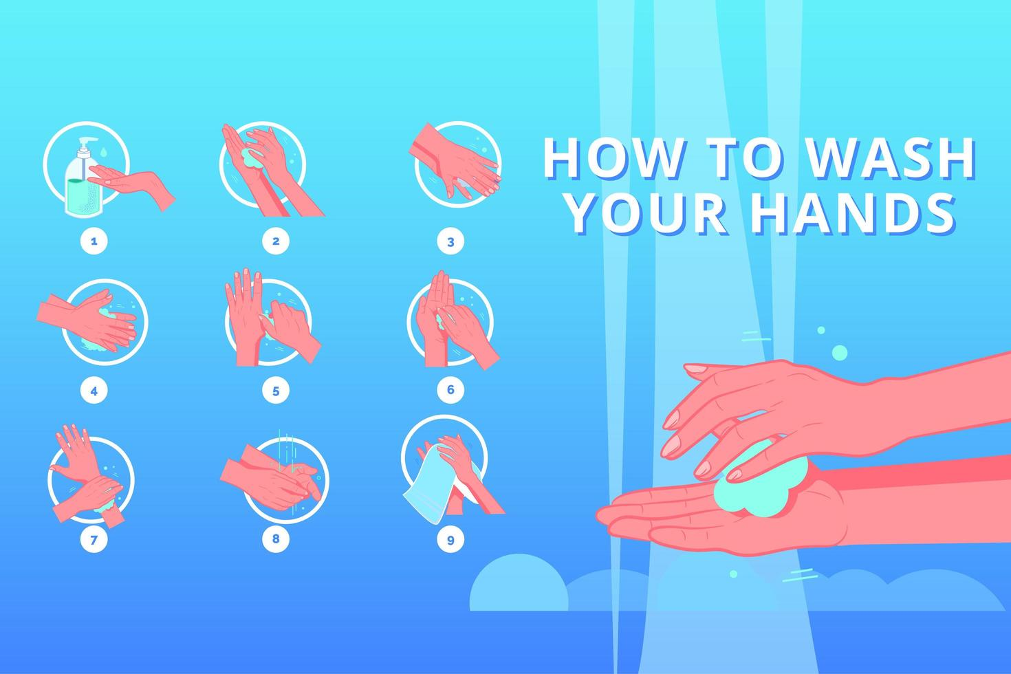 Step by step how to wash hands poster vector