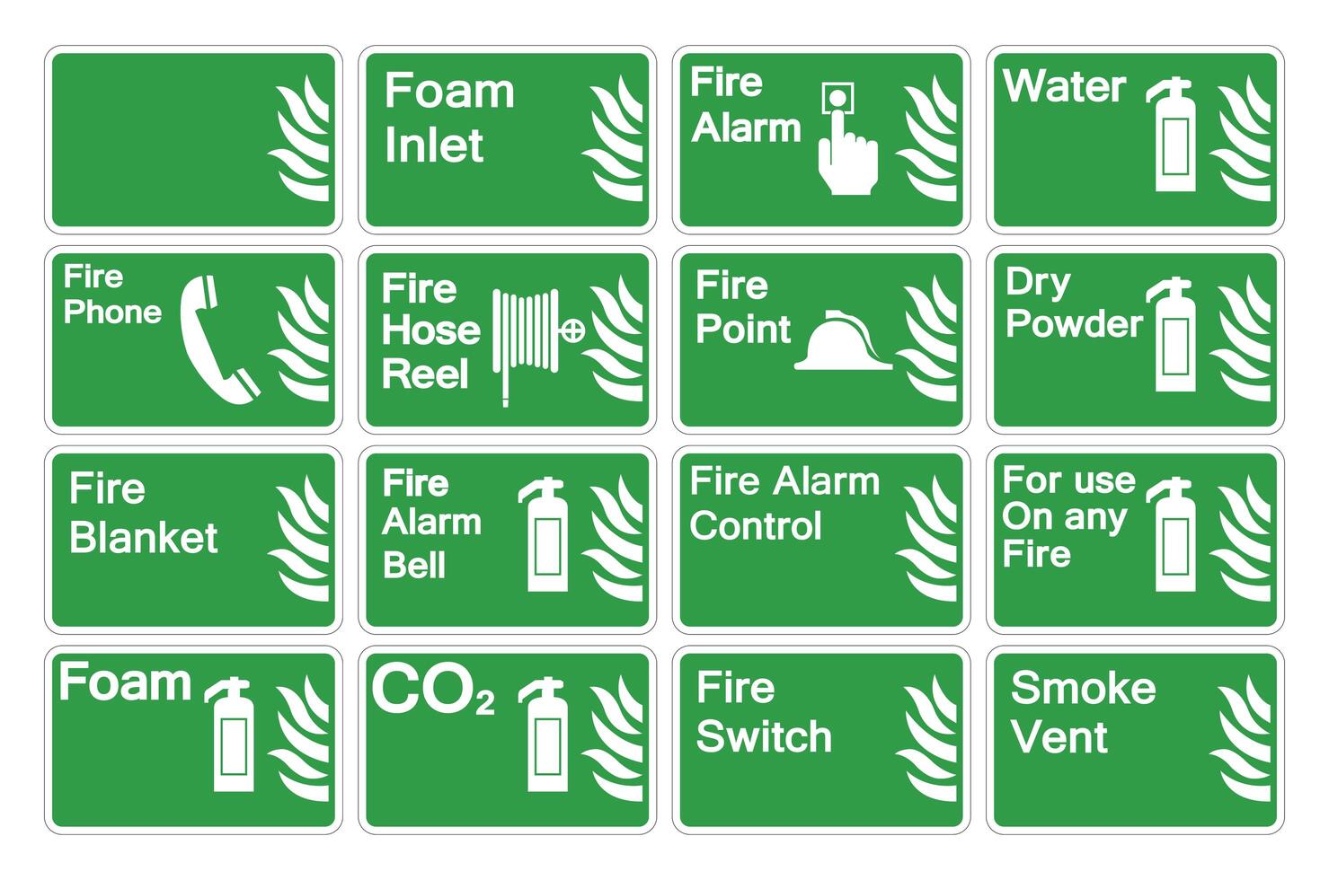 establecer signo de símbolo de fuego vector