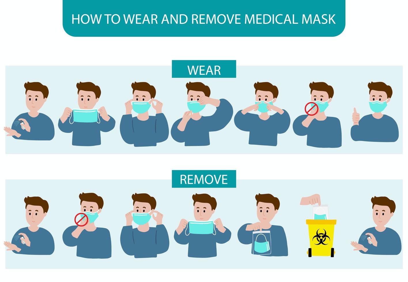 How to wear and remove face mask step by step poster  vector