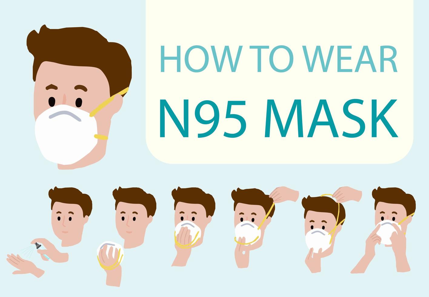 How to correctly wear n95 mask poster  vector