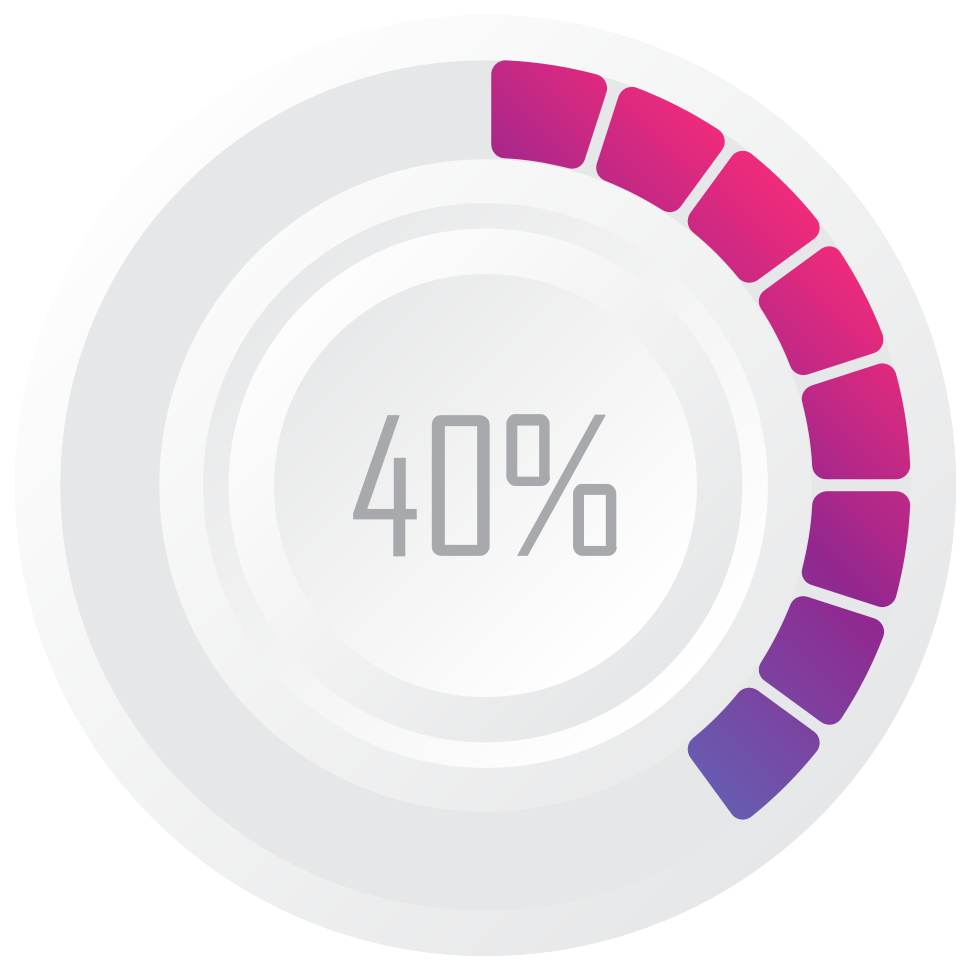 préchargeur circulaire 40% png