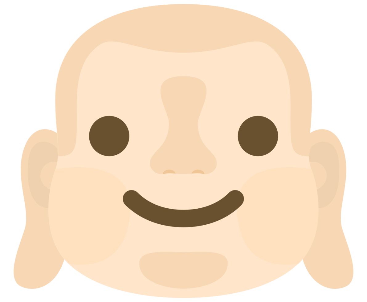 Emoji Buddha Gesicht Lächeln png