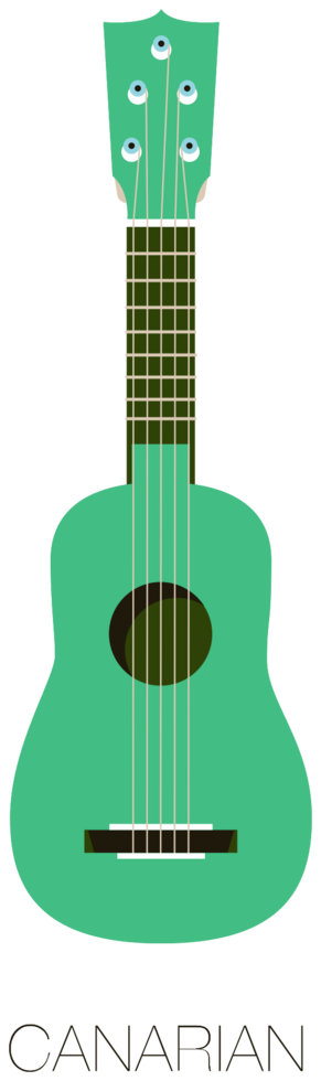 tipo de ukelele png