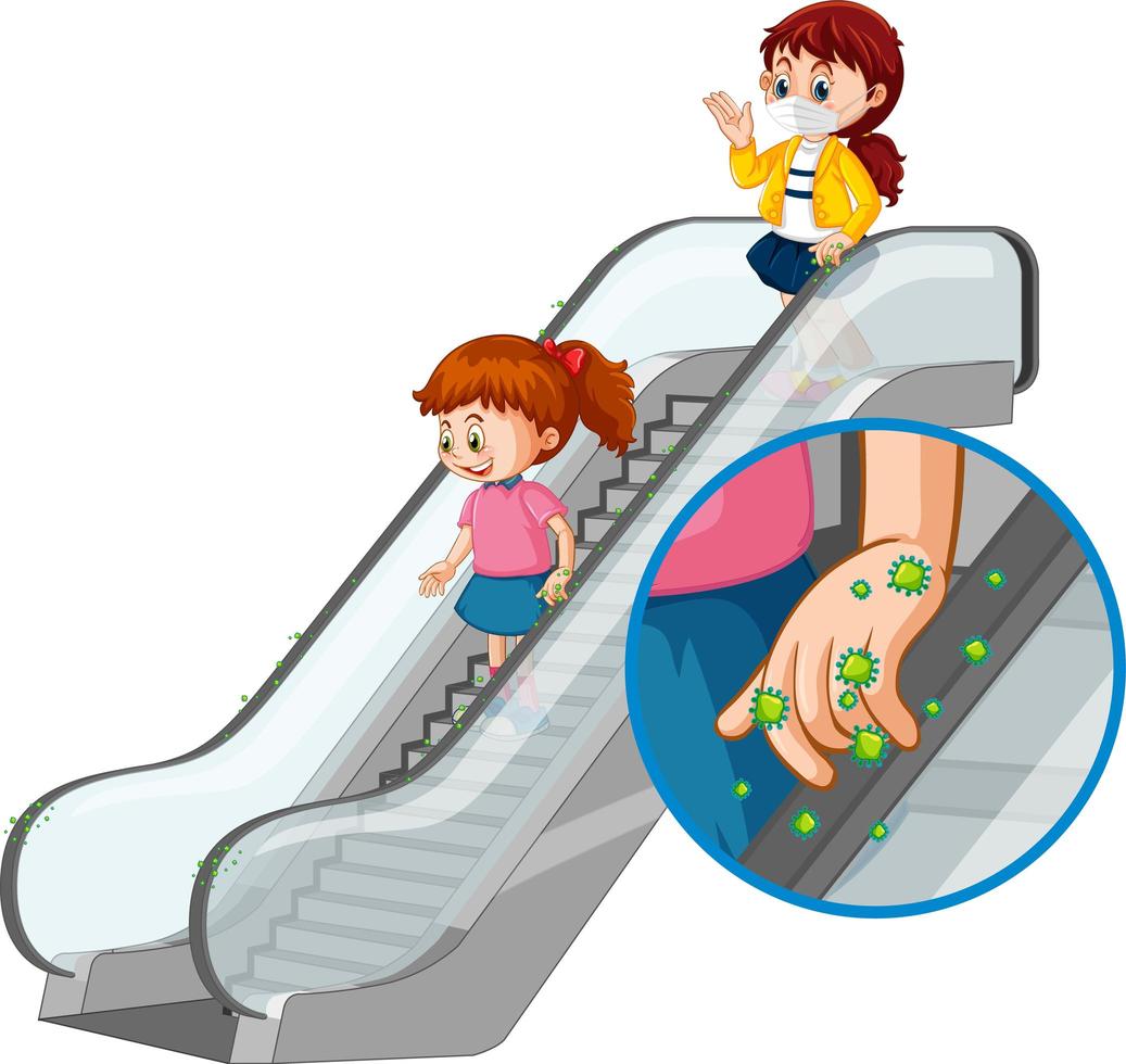 Coronavirus theme with people touching escalator with germs vector