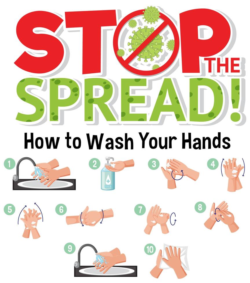 Step to wash hands vector