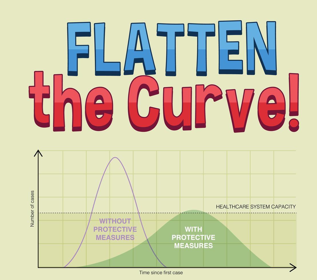 aplanar el diseño gráfico de la curva vector