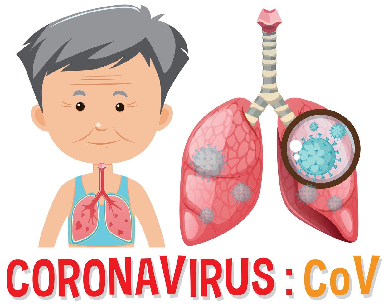Old man with Covid-19 in lungs   vector