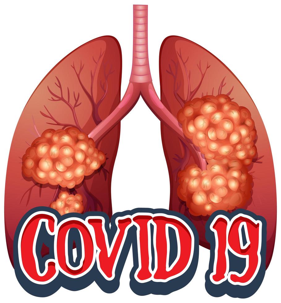 Diseño de carteles para el tema de coronavirus con pulmón malo vector