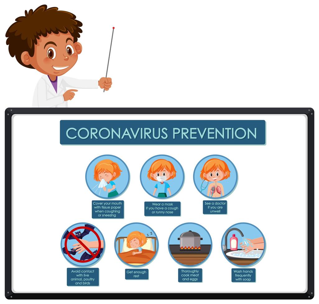 diseño de póster de coronavirus con formas de prevenir el virus vector