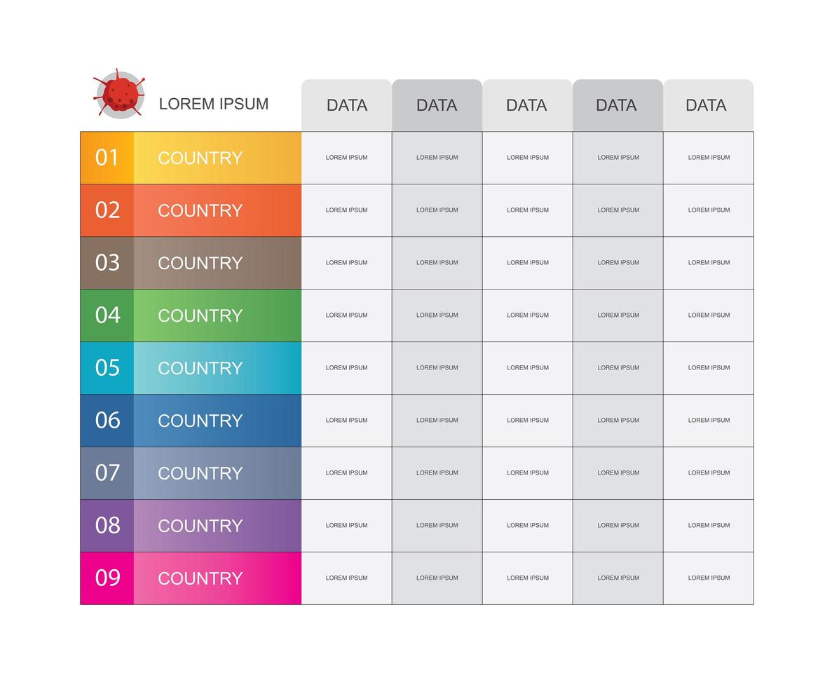 Chart for Covid-19 infographic data. vector