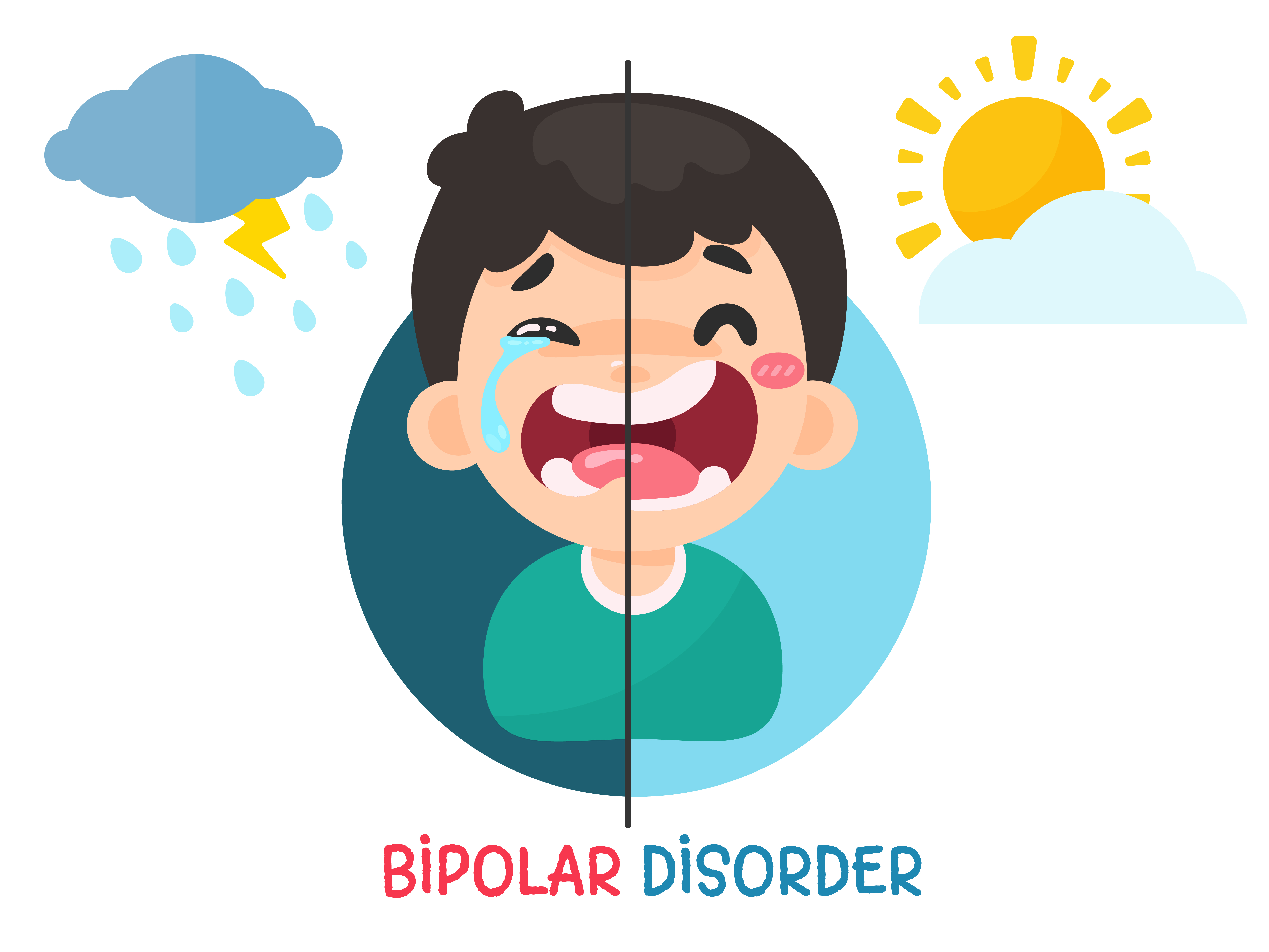 Bipolar disorder mood swings 1217412 Vector Art at Vecteezy