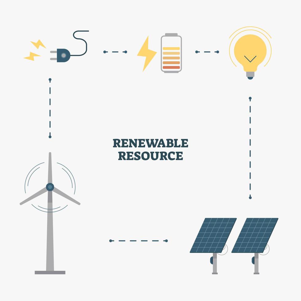 infografía de recursos renovables vector