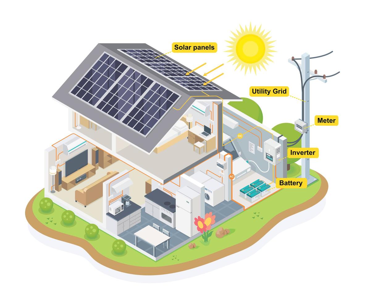 diagrama de células solares vector