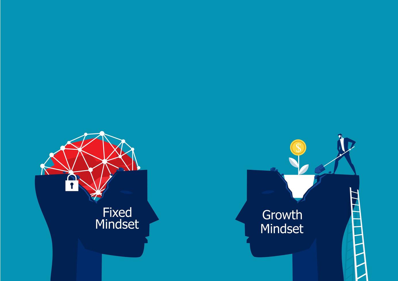 Fixed mindset head and growth mindset head vector