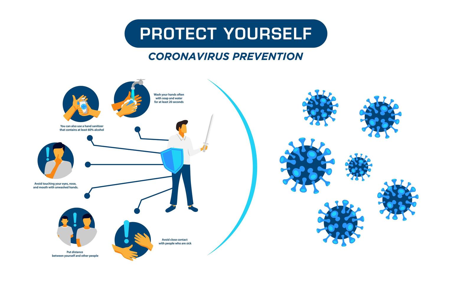 información de prevención relacionada con 2019-ncov. vector