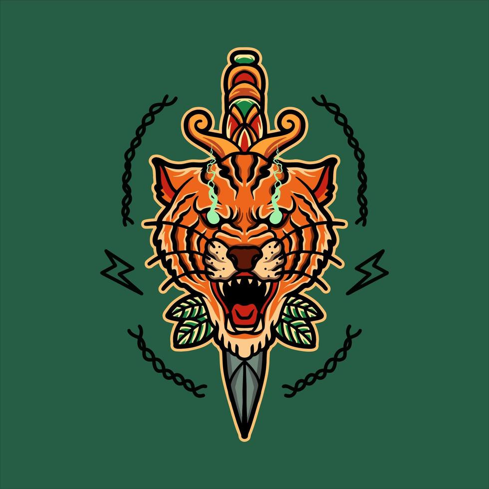 Old school tiger tattoo design vector