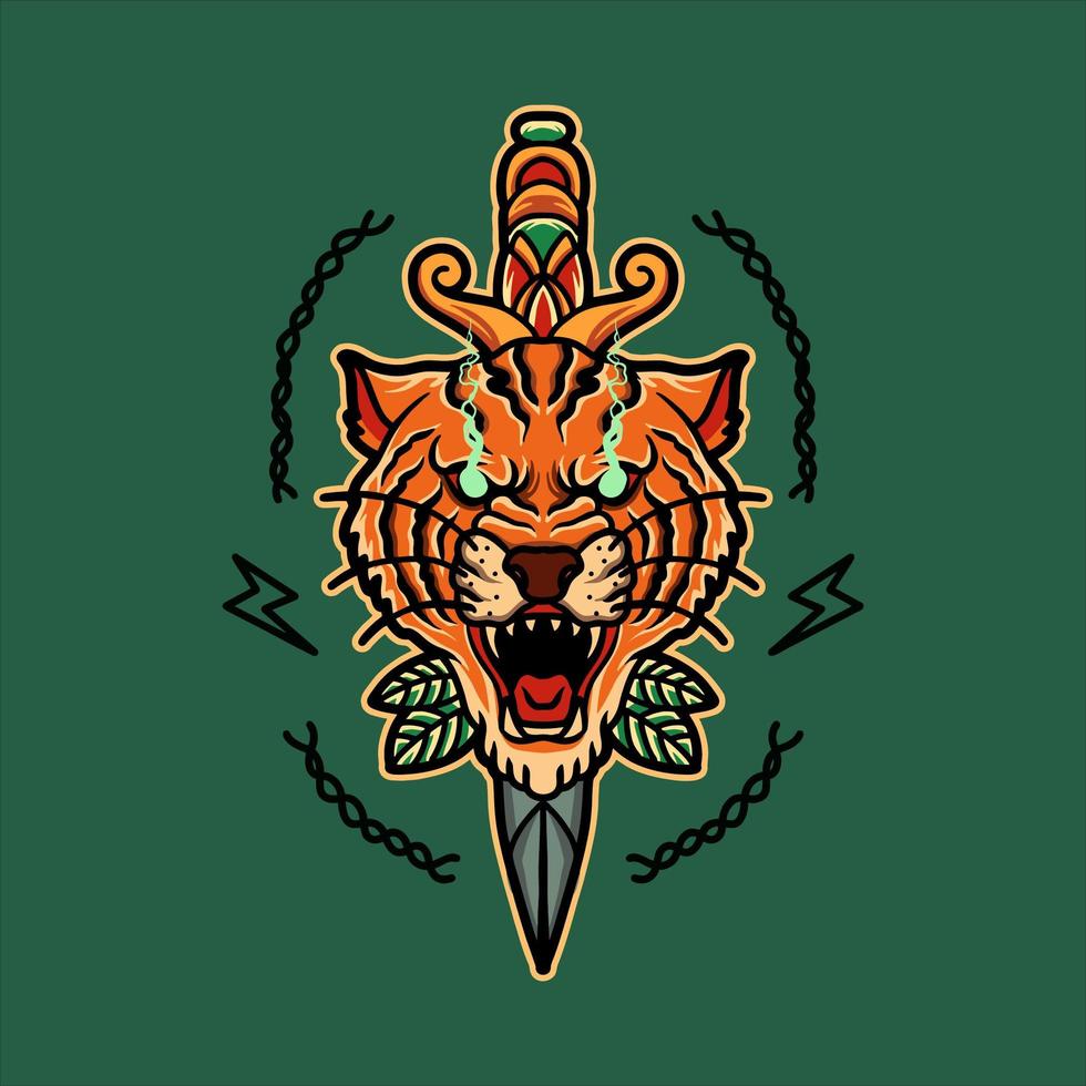 Old school tiger tattoo design vector