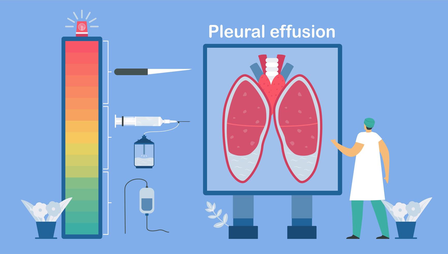 nivel de tratamientos para los pulmones vector