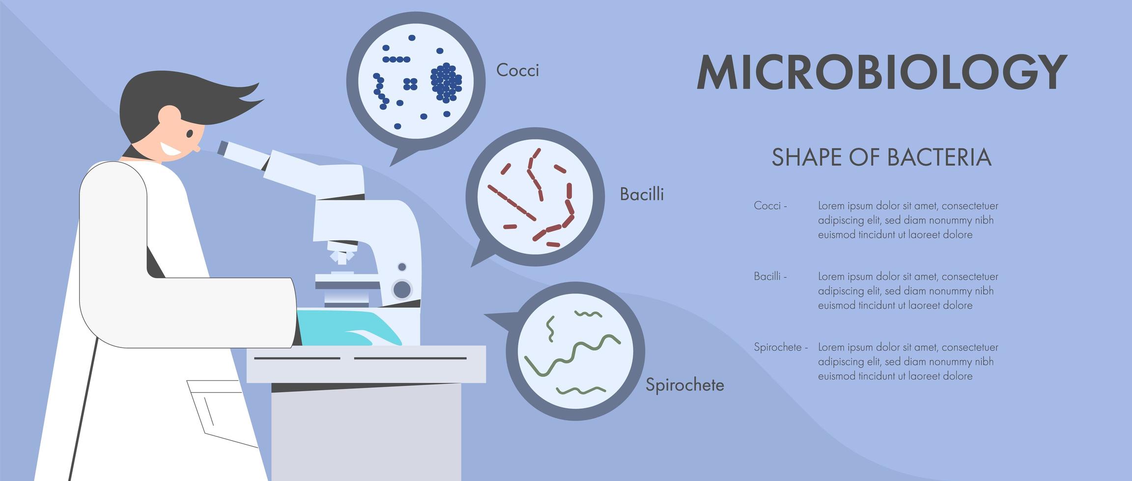 científico examina bacterias bajo microscopio vector