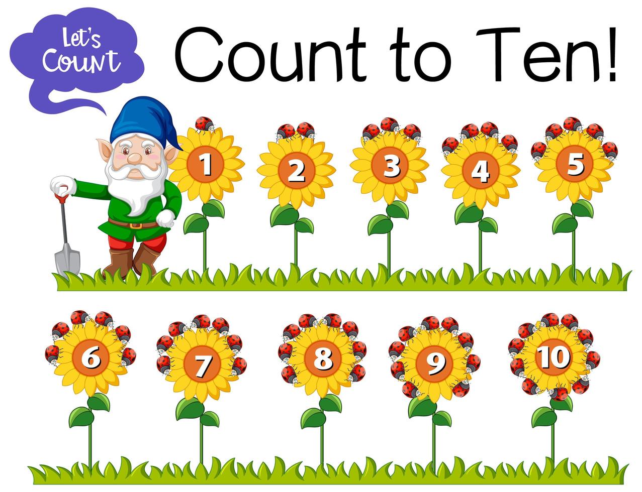 Count the number one to ten with gnome and sunflower  vector