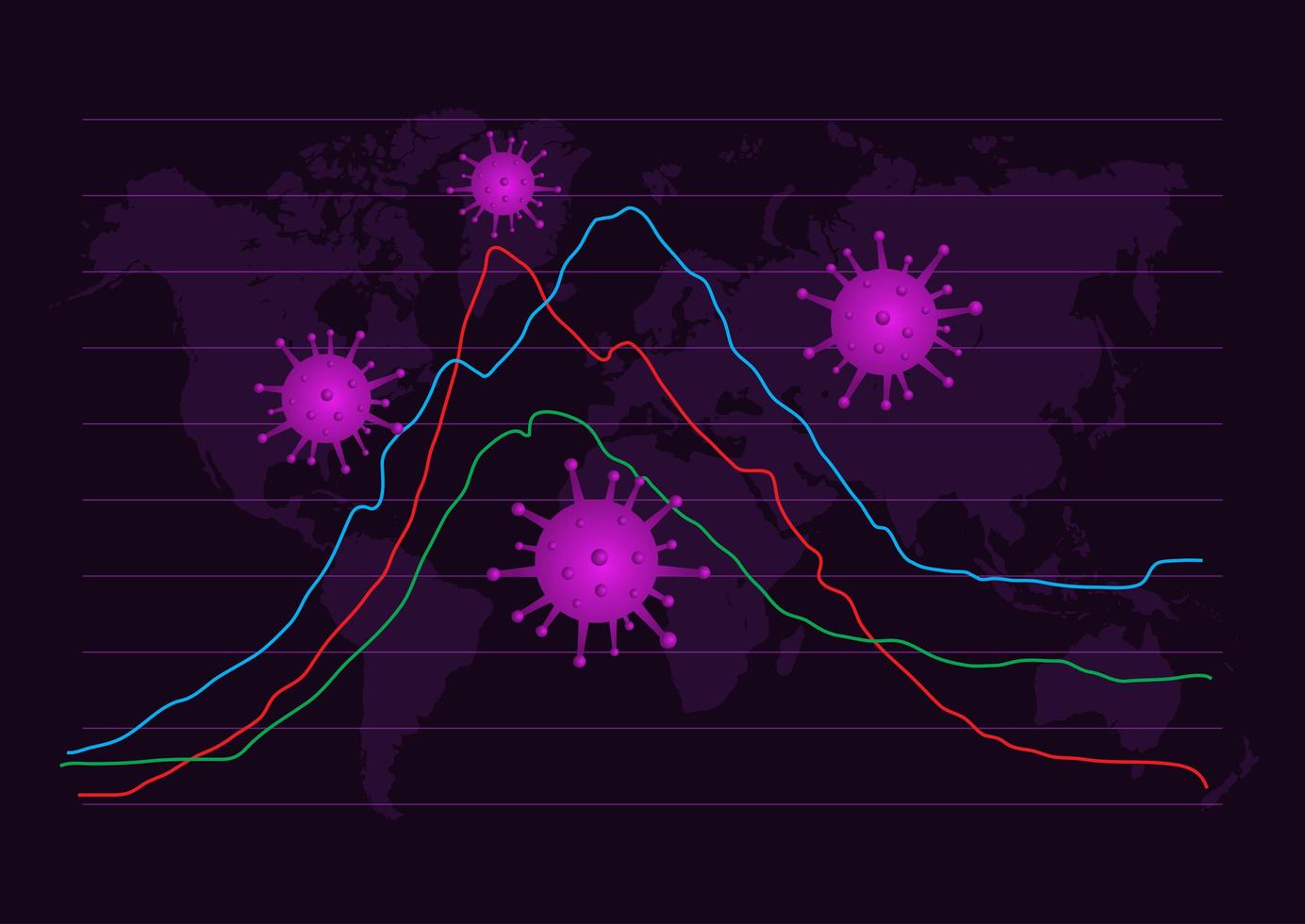 células covid en un mapa del mundo con gráfico vector