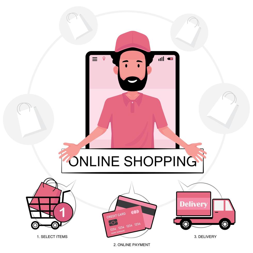 The three steps of shopping online vector