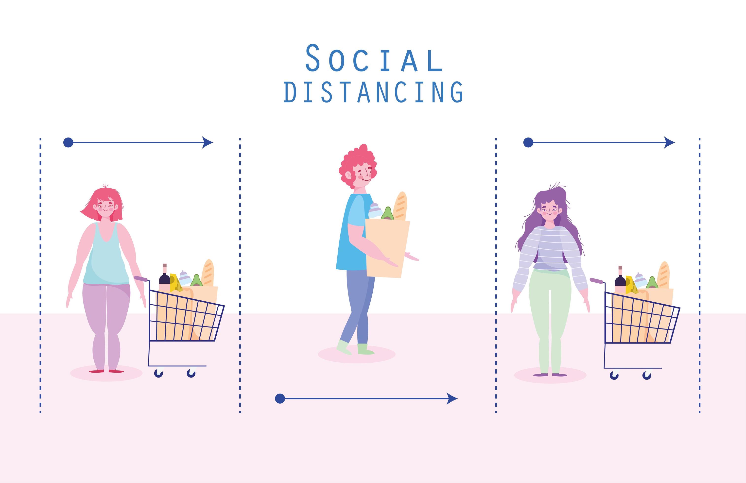 Supermarket social distancing vector