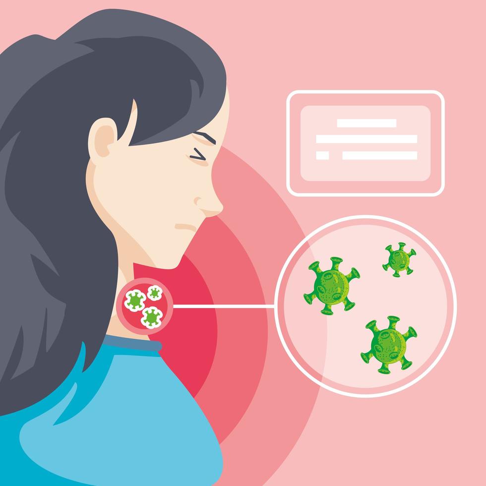 Woman infected with coronavirus suffering symptoms vector