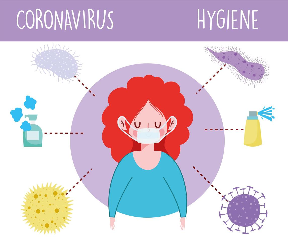 infografía de prevención de higiene del coronavirus vector