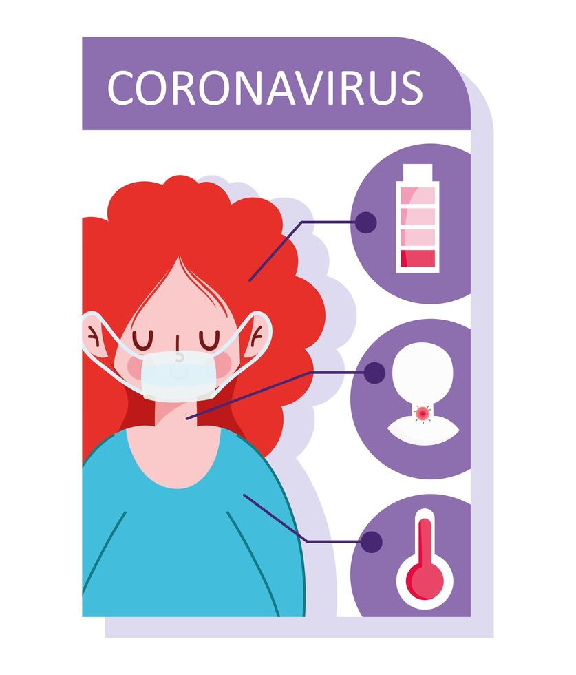 Plantilla de banner o folleto de síntomas de coronavirus vector