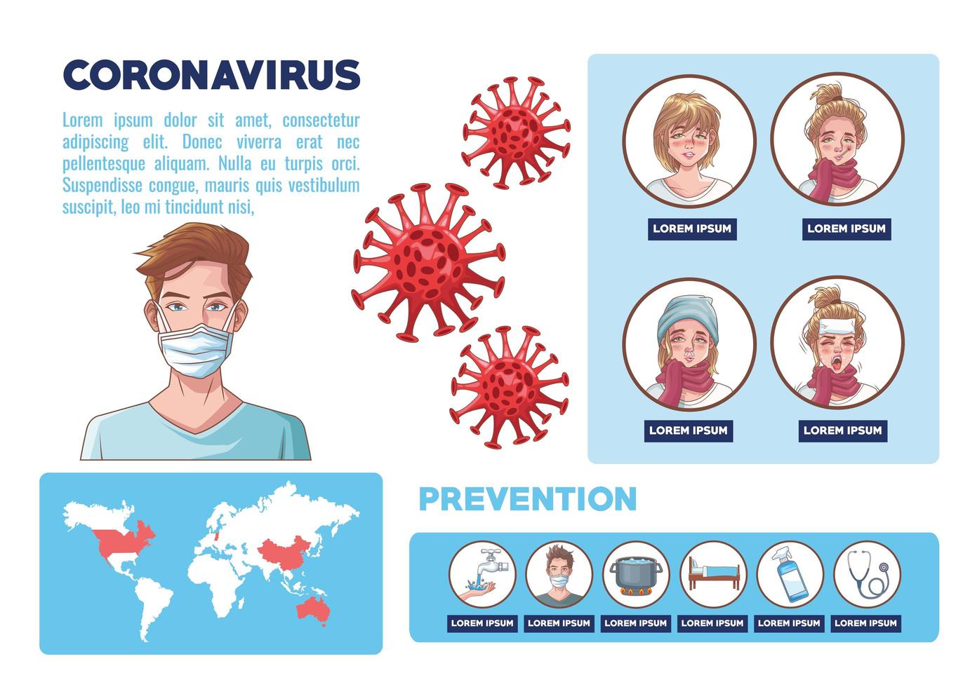 Infografía de coronavirus con gráficos de síntomas y prevención. vector