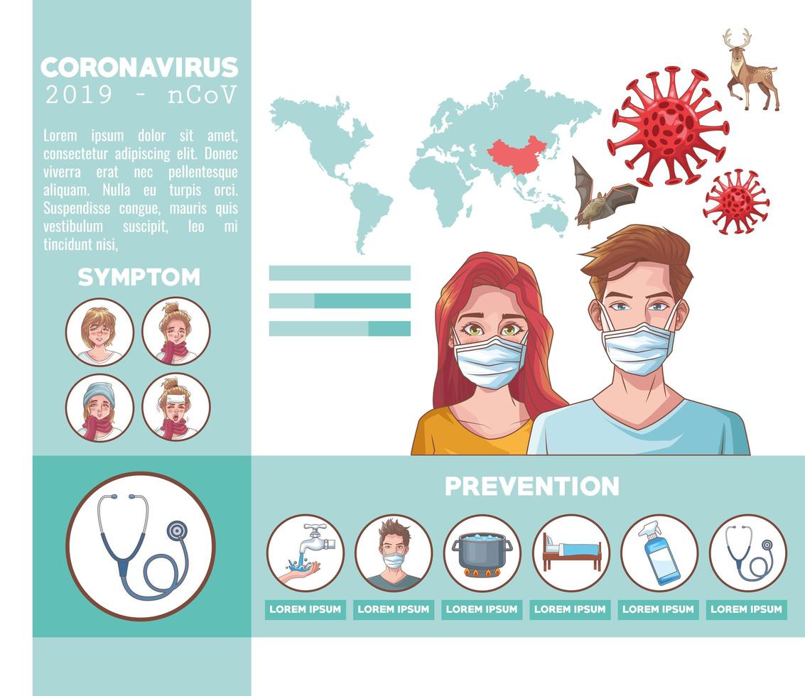 Infografía ncov 2019 con síntomas y prevención. vector