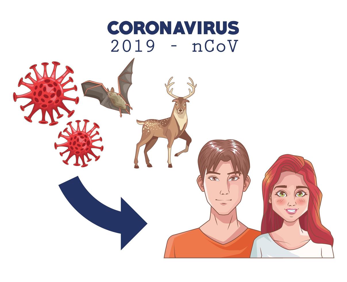 Infografía de coronavirus con pareja y animales. vector