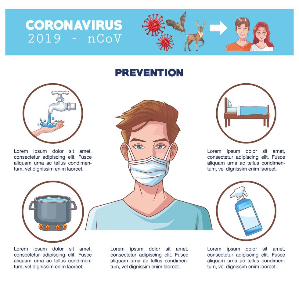 Infografía de coronavirus con carácter de hombre y prevención. vector