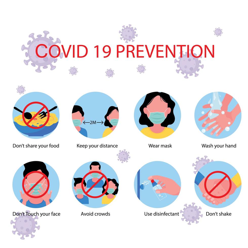 Coronavirus Protection Methods vector
