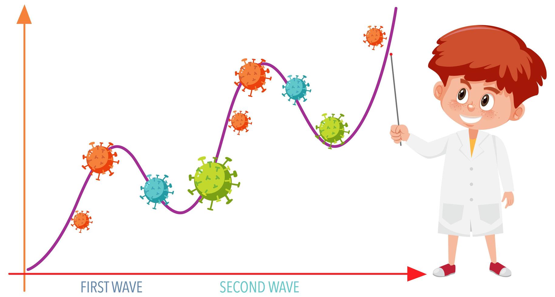 gráfico pandémico con iconos de coronavirus vector