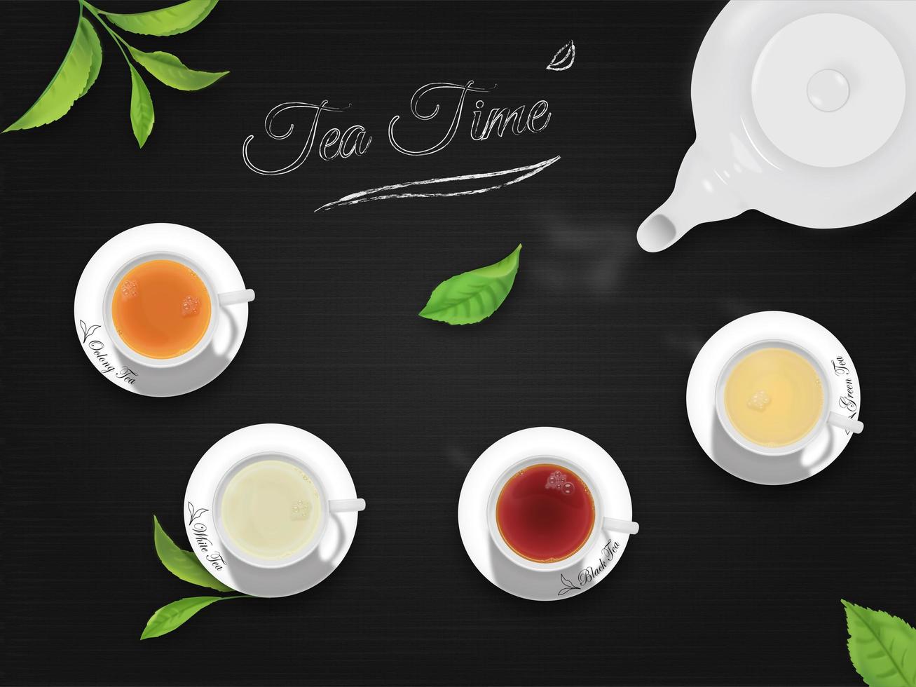 Top View Cups of Tea vector