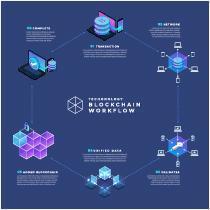 flujo de trabajo de blockchain infográfico vector