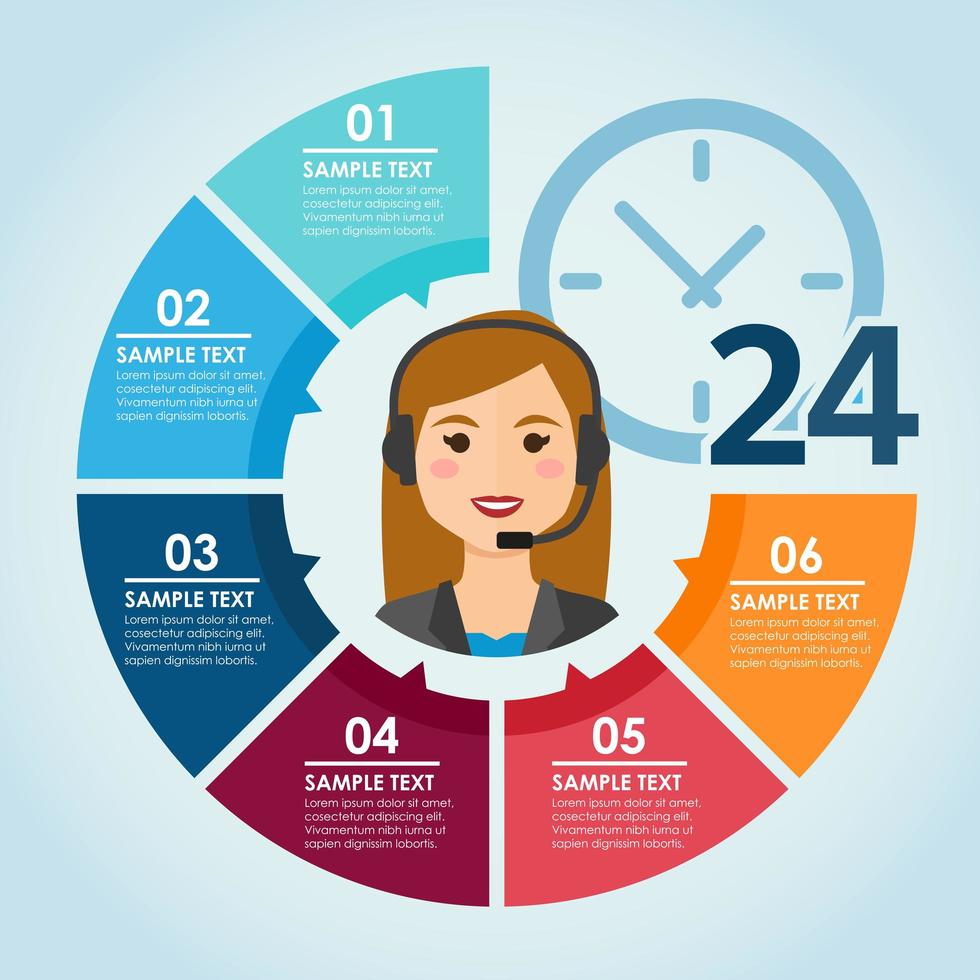 Female call center infographic vector