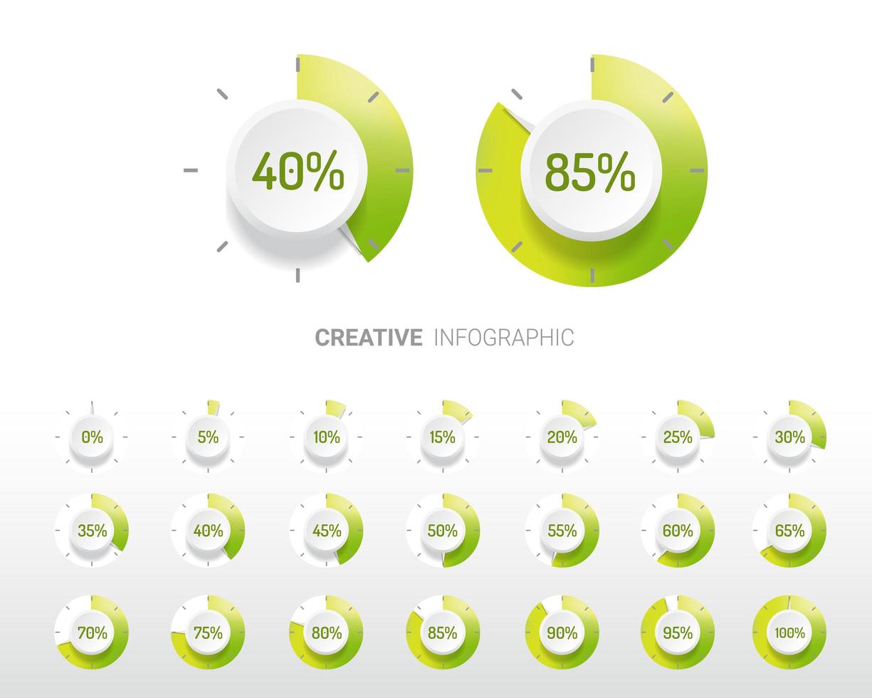Green gradient and white circle percentage diagrams vector