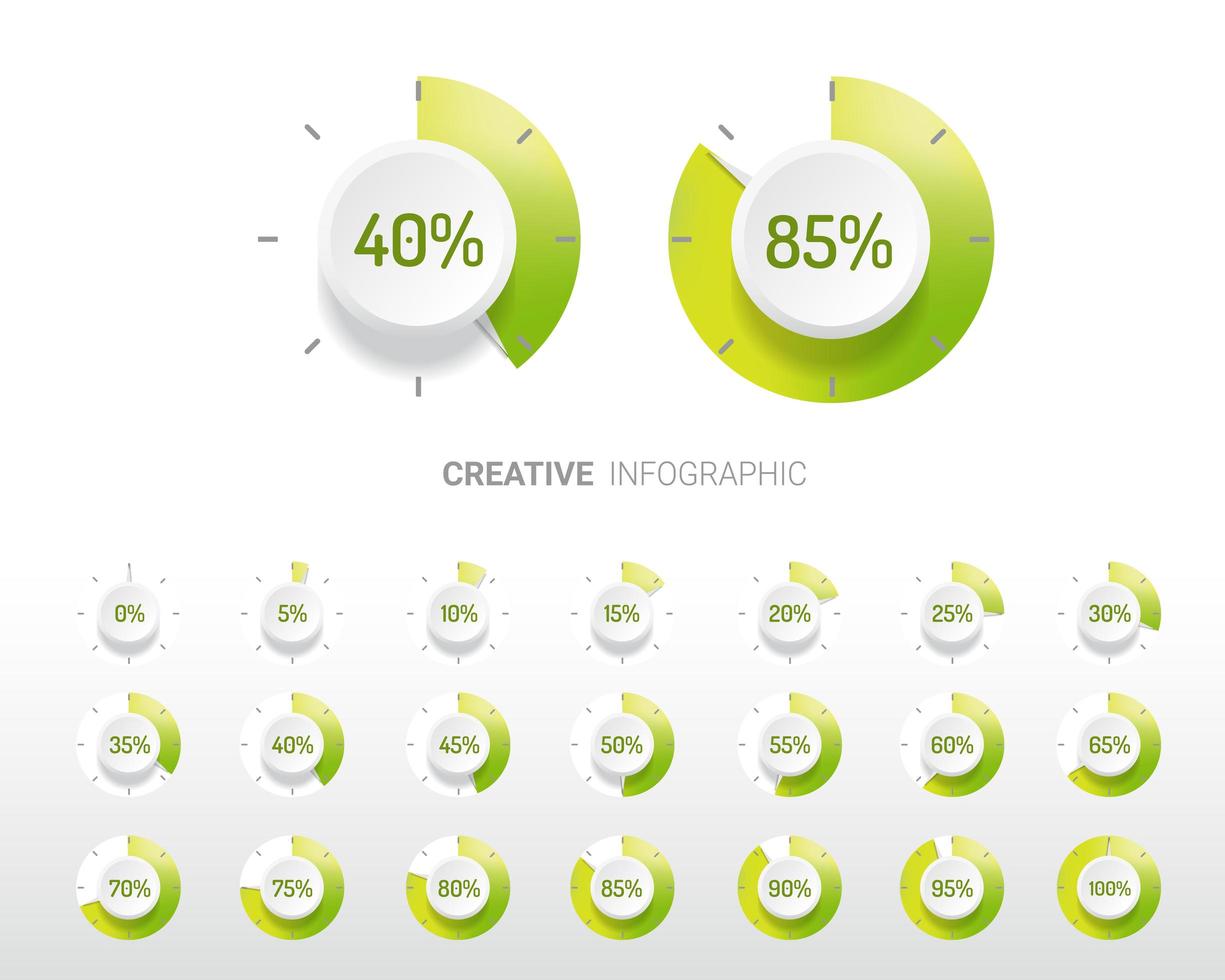 Diagramas de porcentaje de degradado verde y círculo blanco vector