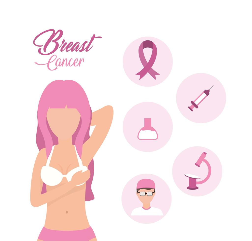 Breast cancer prevention and medical support vector