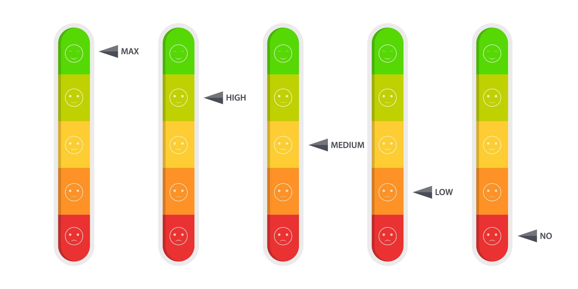 Customer feedback bar set vector