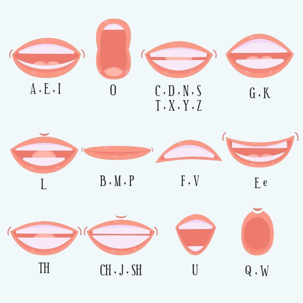 colección de boca de alfabeto de estilo de dibujos animados vector