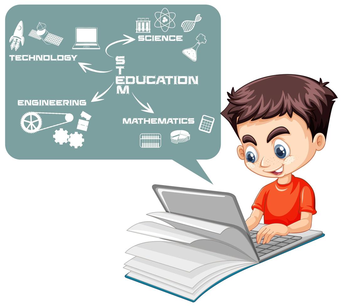 Boy studying online, stem education concept design vector