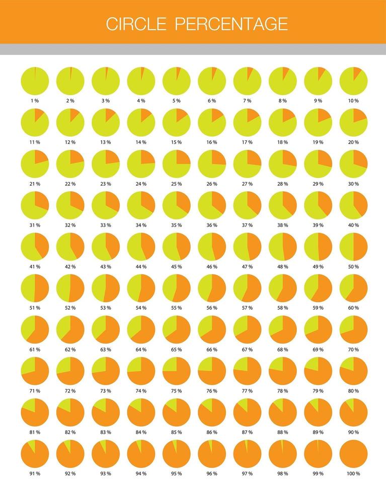 Circle percentage set vector