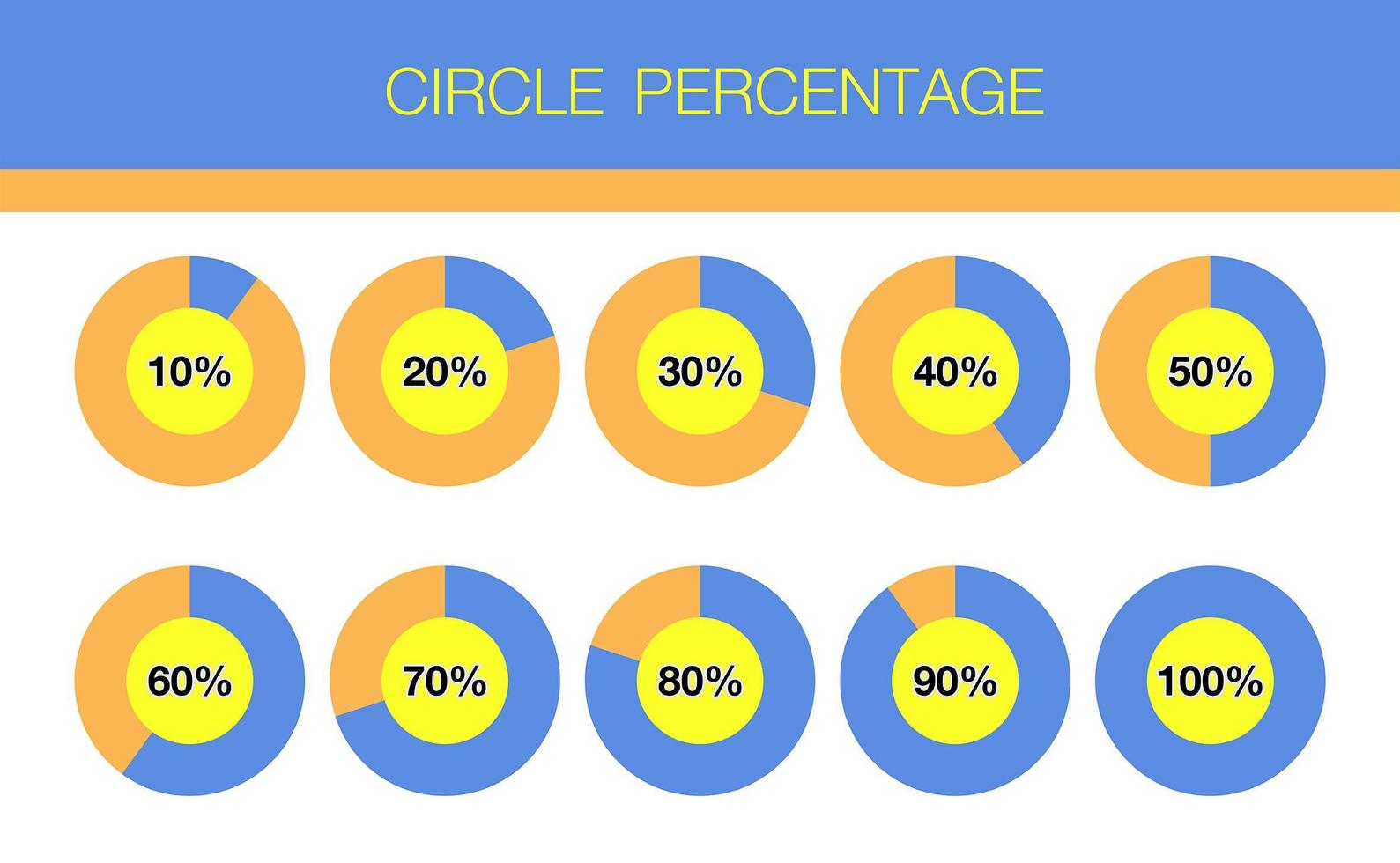 Circle percentage set vector